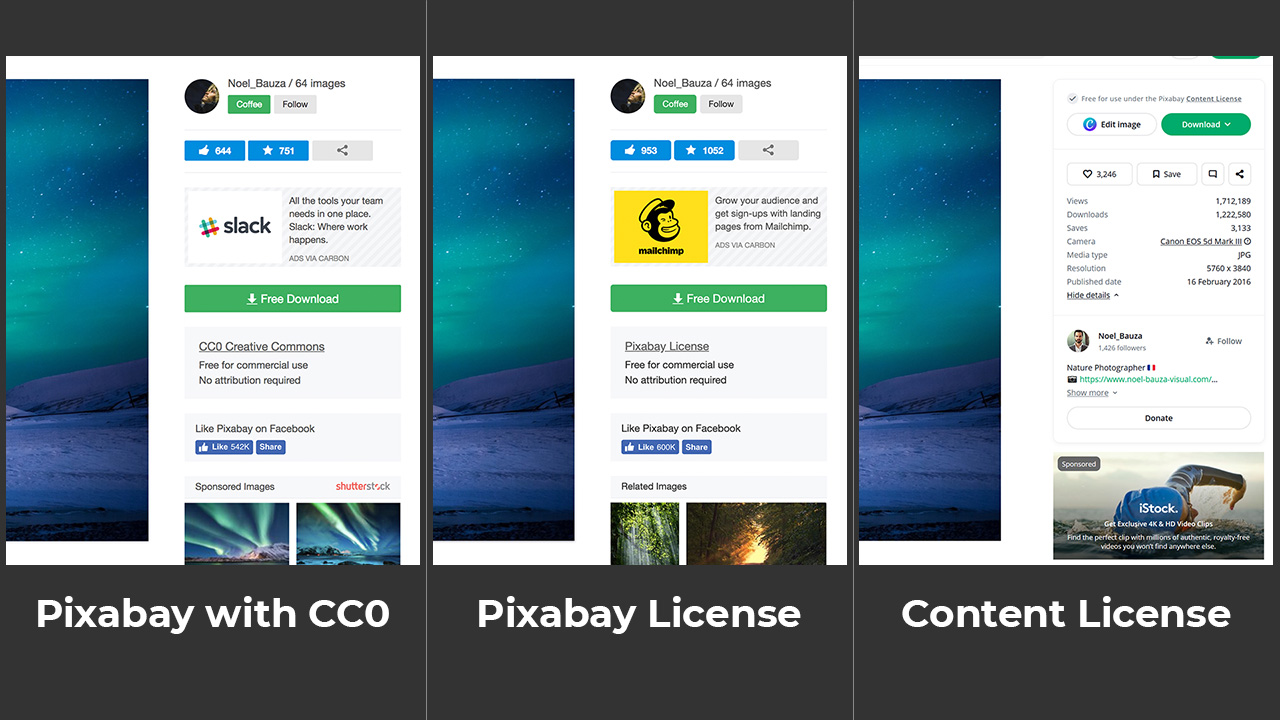 Pixabay – New Content License, CC0 is back, plus AI content allowed 02